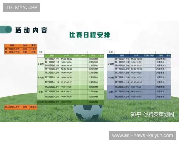 2026年足球基层俱乐部投融资模式创新案例发布，足球俱乐部建设方案